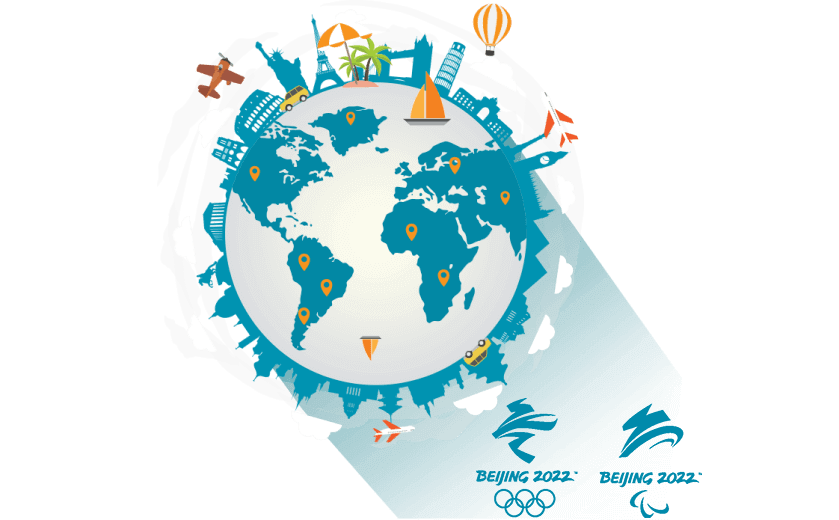 在圭亚那连接到中国的软件 - GOTOCN
